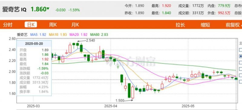 扶持巾帼创业 助力乡村振兴