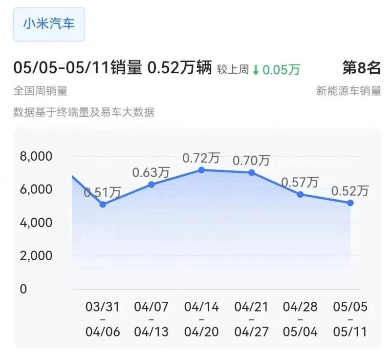 枞阳县青少年技术教育工作协会成立