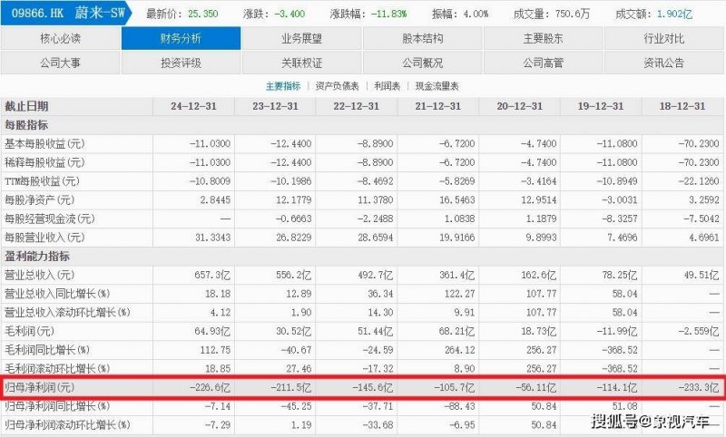 圣埃美隆一级B，博塞庄园高分年份垂直品鉴套装