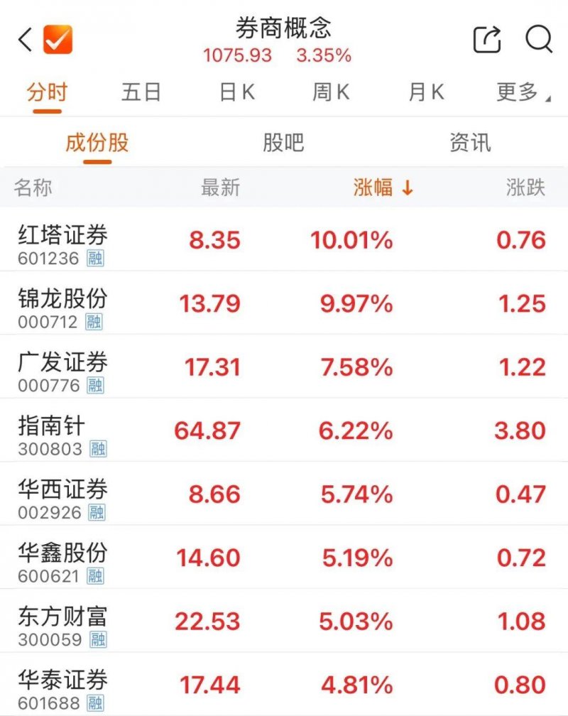 王琪
：应急服务界面里的“铿锵玫瑰”