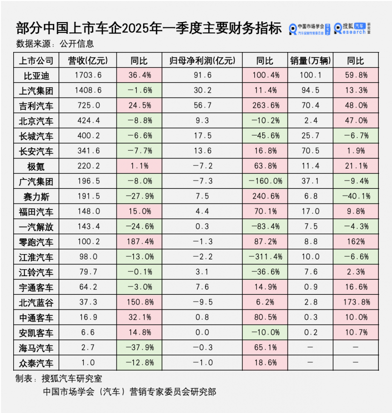 圣埃美隆一级B，博塞庄园高分年份垂直品鉴套装
