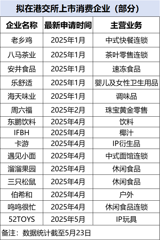 枞阳县人民代表大会常务委员会任命人员名单