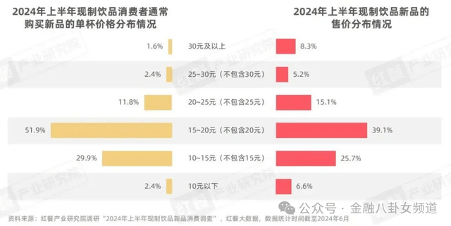 舌尖上的双人舞——克拉米伦