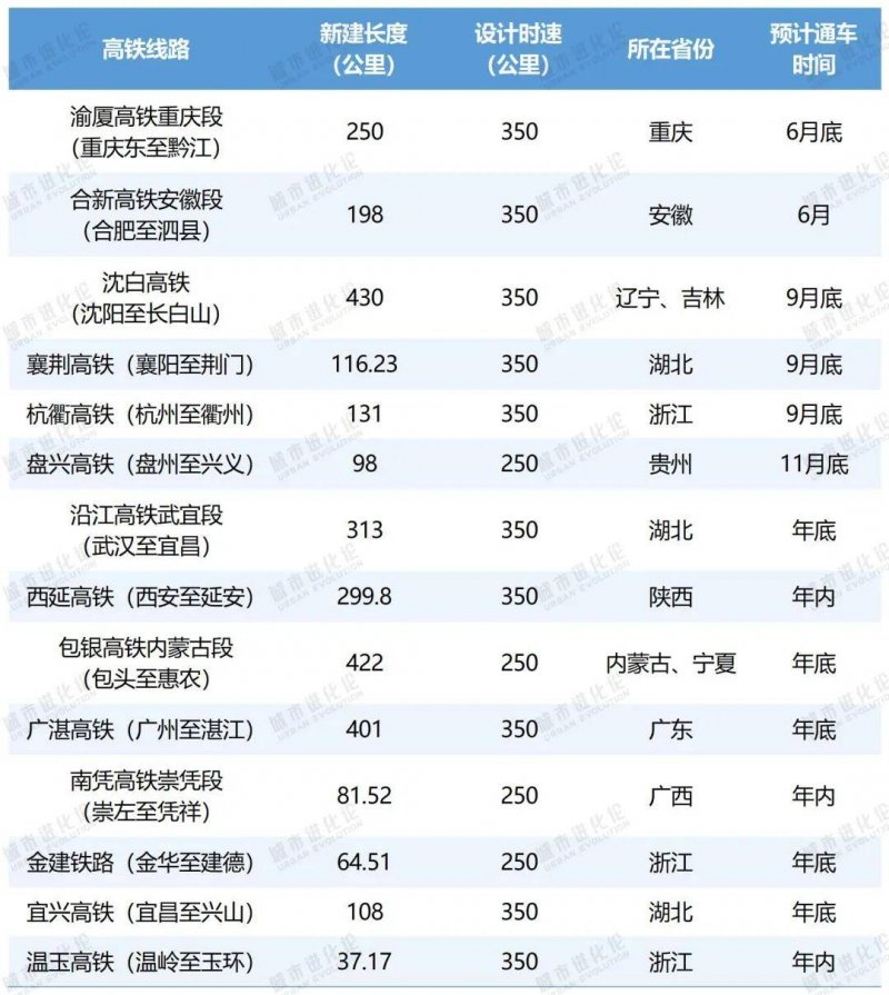 县政协枞阳地名文化归纳部会议召开