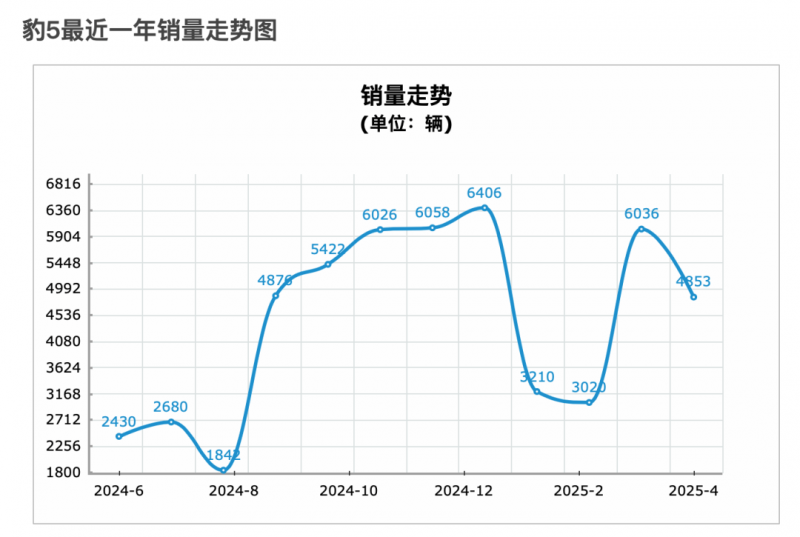 嘉地如玉，果香四溢：2021年嘉地酒园马瑟兰