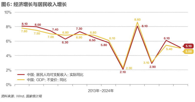 勃艮第特级园：大德园