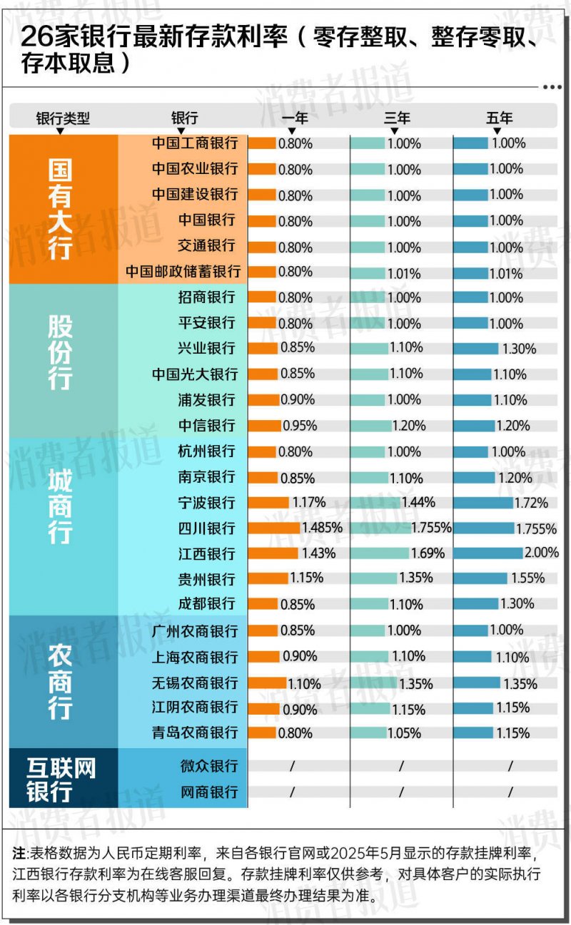意大利葡萄园费用：巴罗洛位居榜首