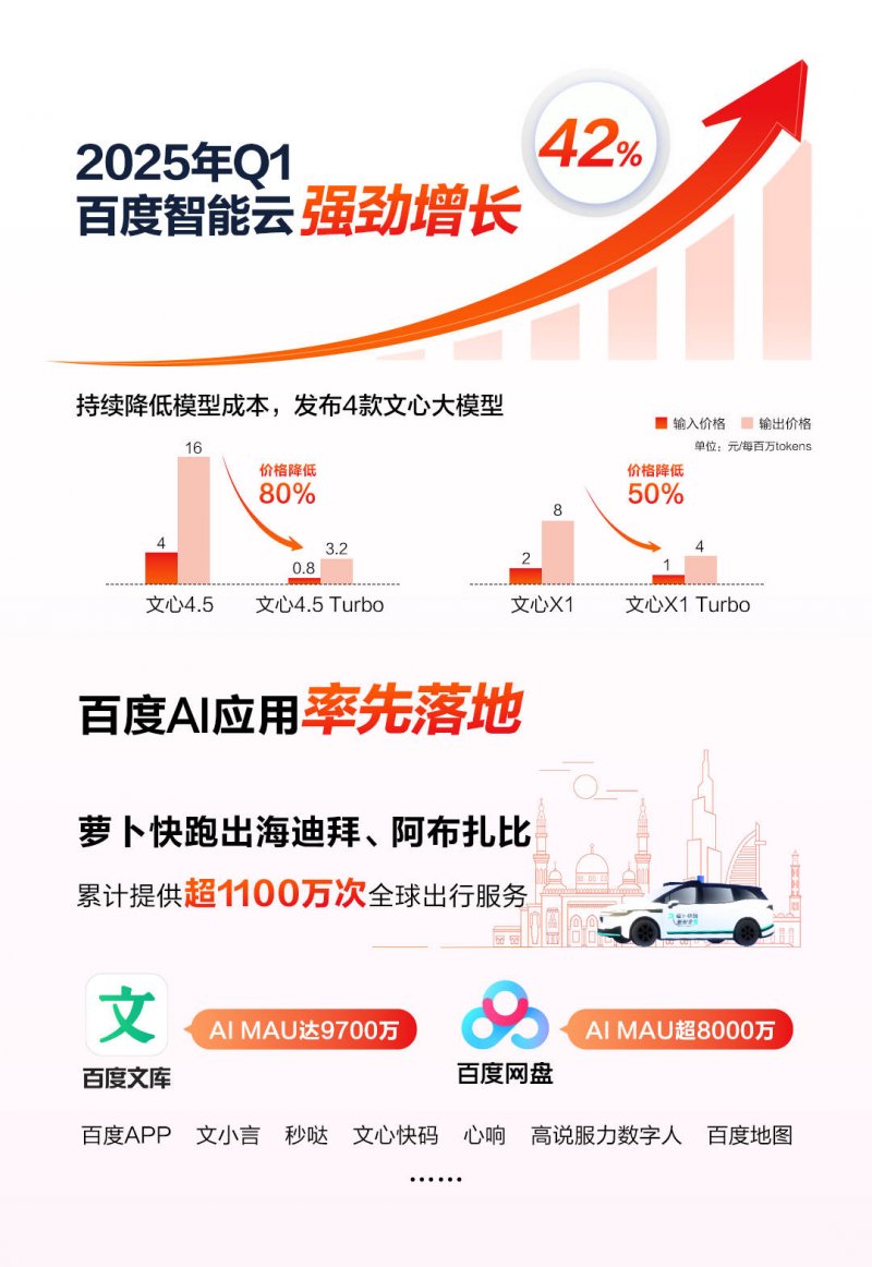 2020芙朗霞多丽——珍贵的门多萨克隆品种