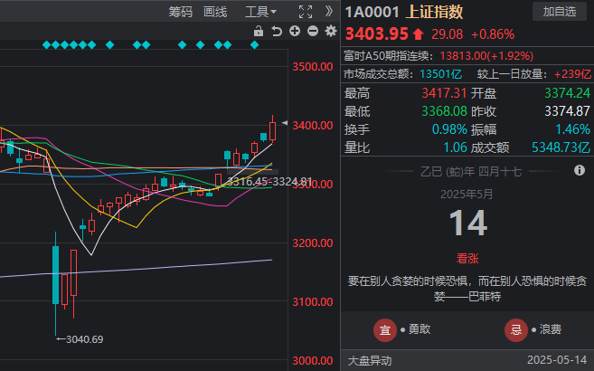 诗百篇珍藏霞多丽：RP92，凝萃河北怀来风土