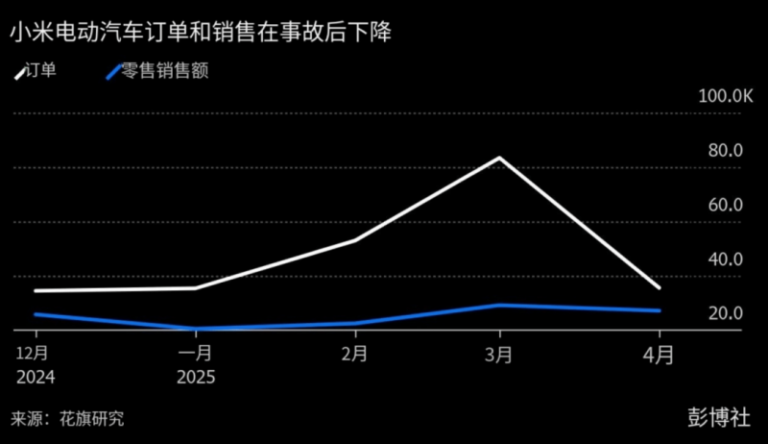 天长市政协来枞考察地域文化及特色古镇街区工作