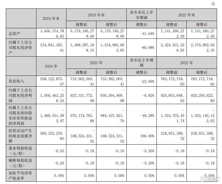 2012艾肯奥克维尔赤霞珠