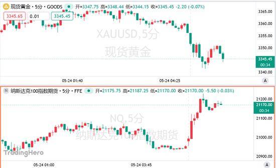 今年枞阳实行42项民生实事