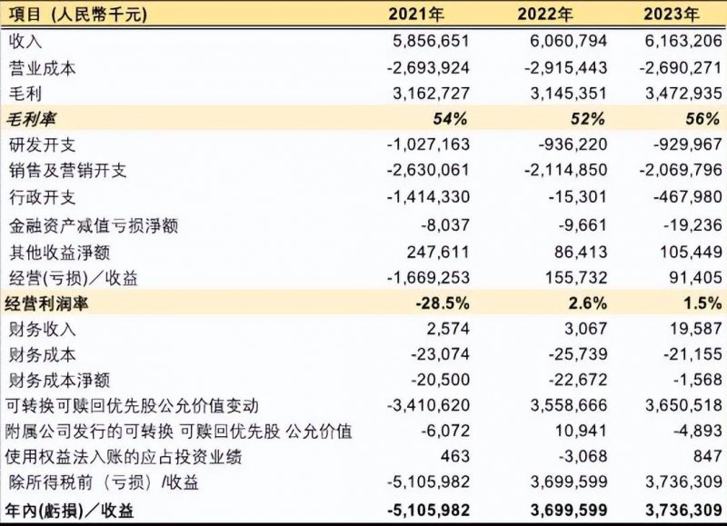 满分意大利酒的酿造：康斯坦丁酒庄