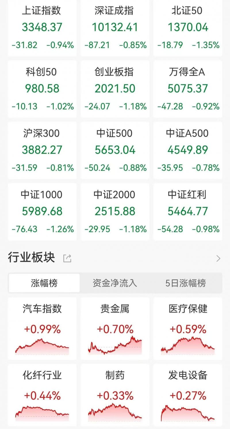 我与“佳人”的第一次约会