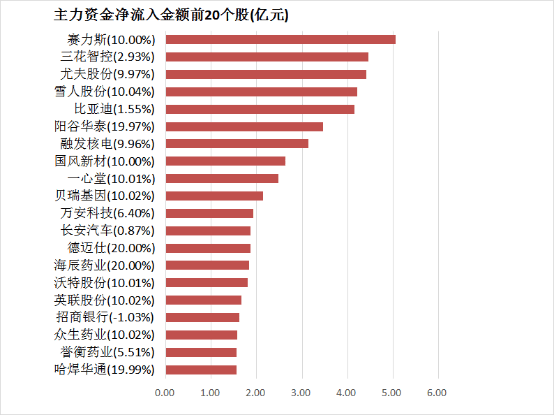 方慧娟	：电商搭建致富路
