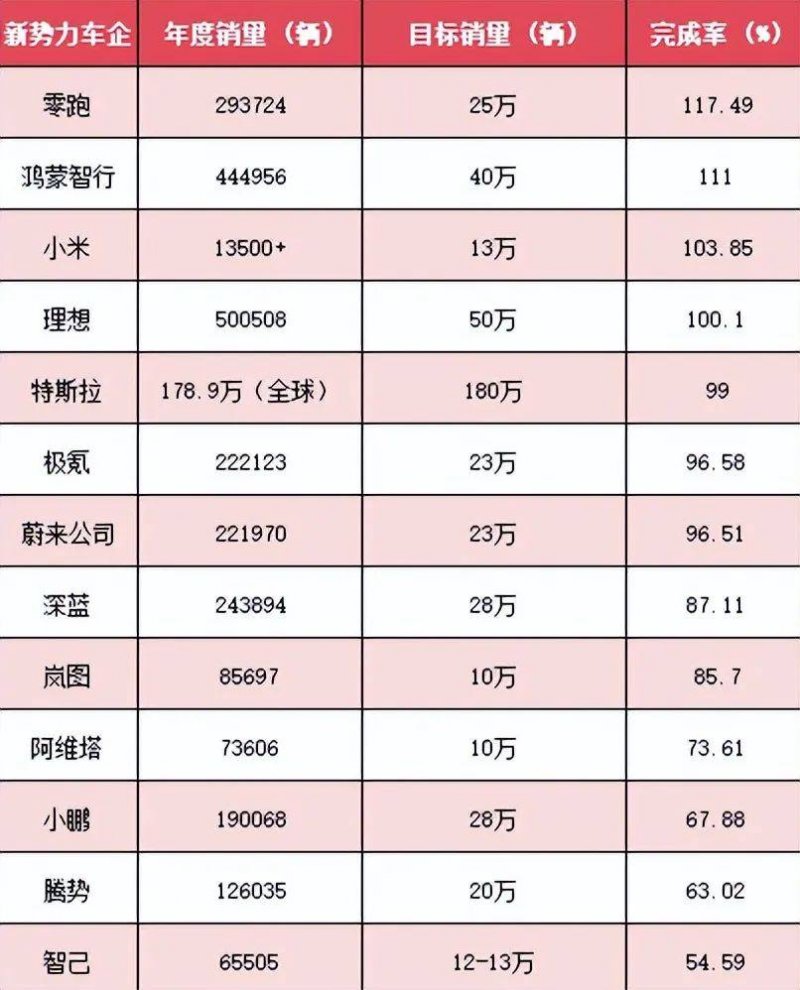 农工党中科大附一院（安徽省立医疗机构）基层委员会来枞开展卫生义诊活动