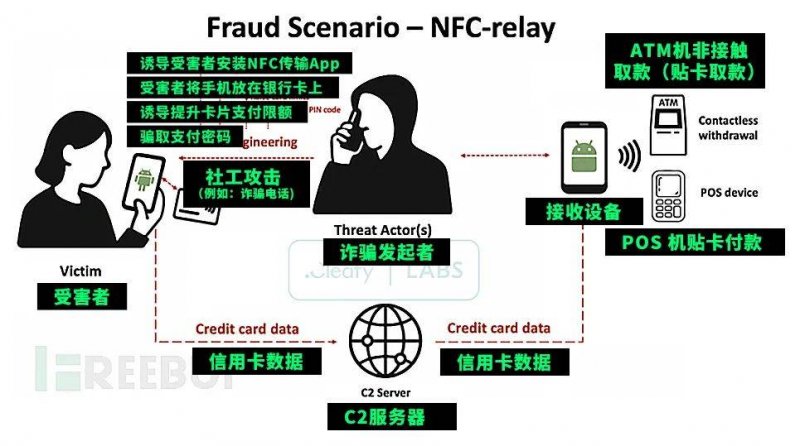 枞阳一人获评省“最美军嫂”