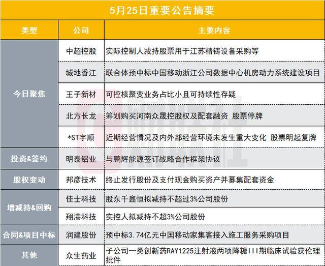 枞阳：举办电商培训会 传播直播带货新模式