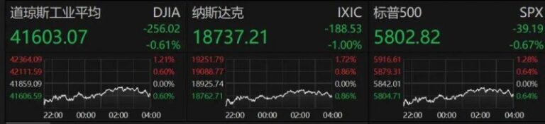 奥纳亚酒庄酿酒师将任力士金庄园首席落实官