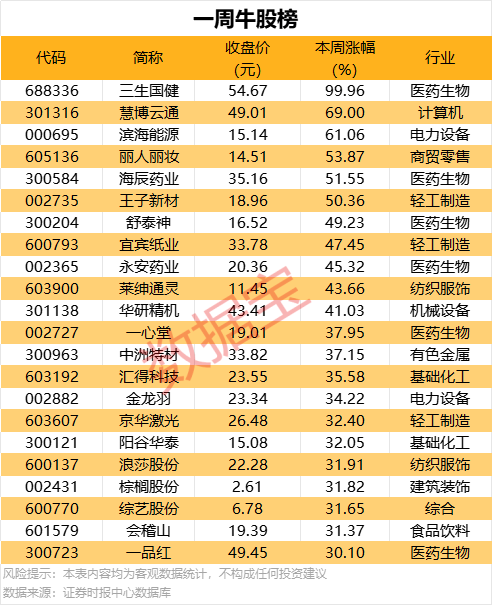 【网络中国节·清明】枞阳首创：赓续先烈精神 汲取奋进力量