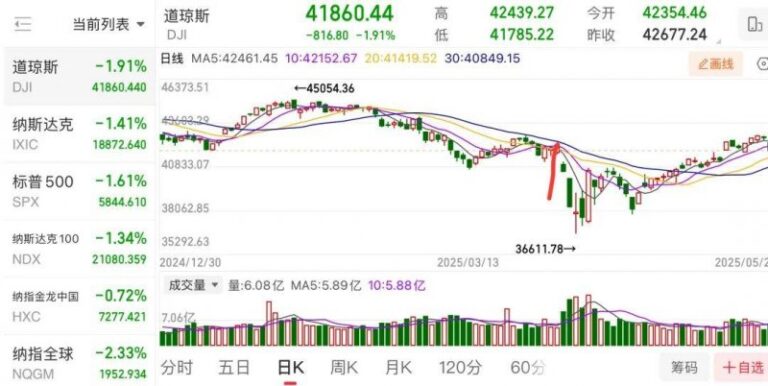 预言家请睁眼...拉图2015会再创佳绩吗?